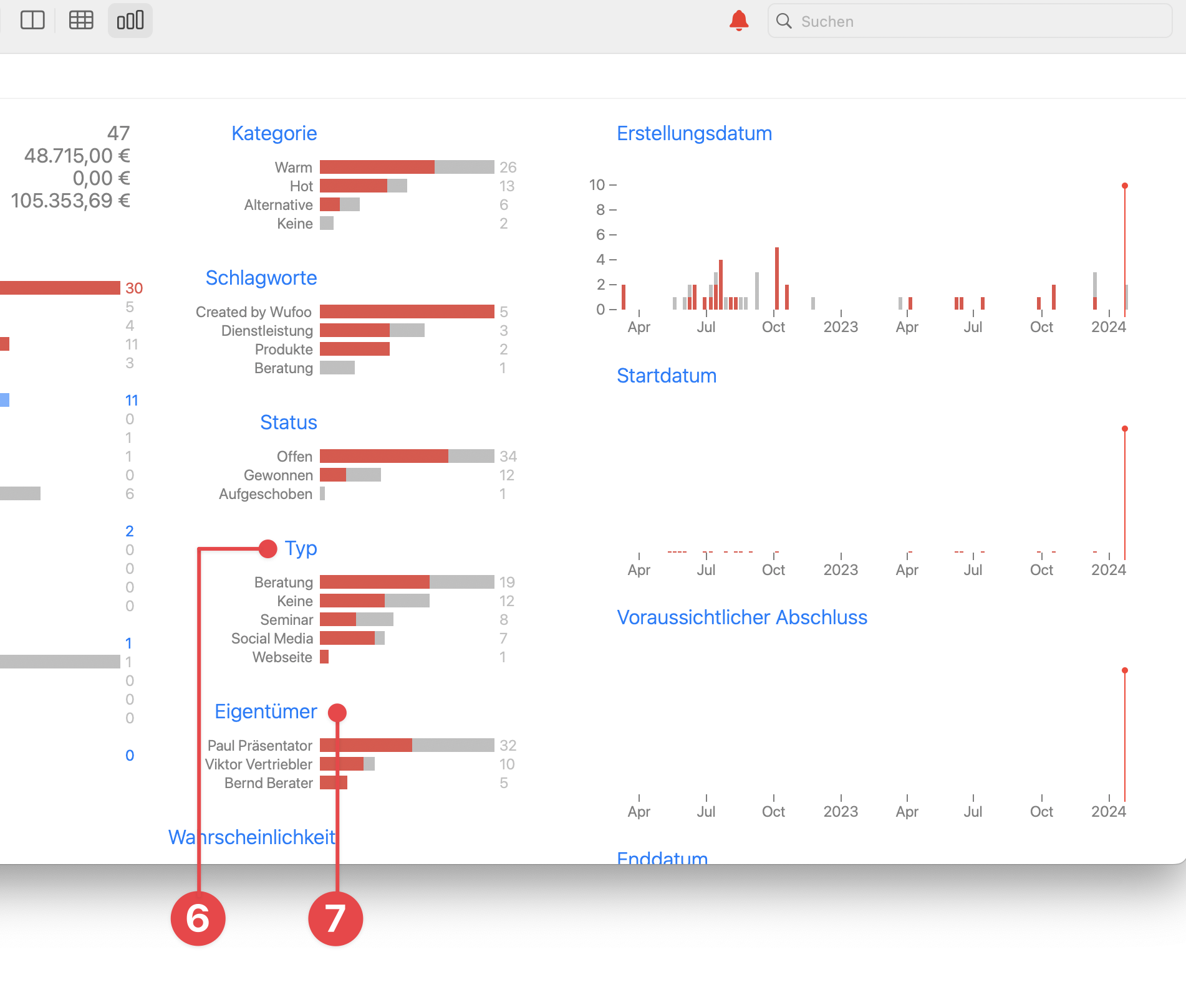 Insight View showing Type and Owner fields