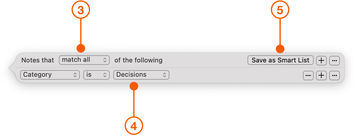 Decisions Smart List