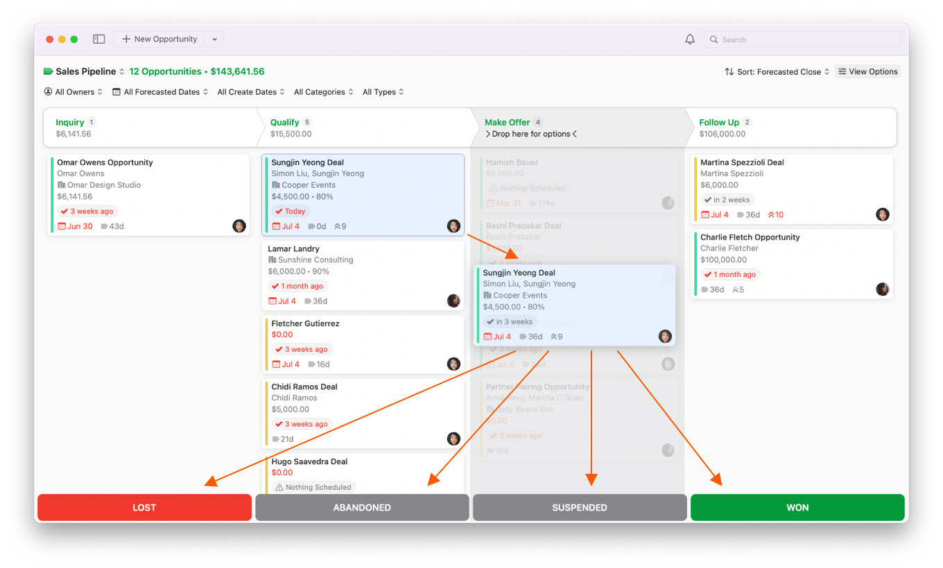 Opportunites Board moving opportunity to different states