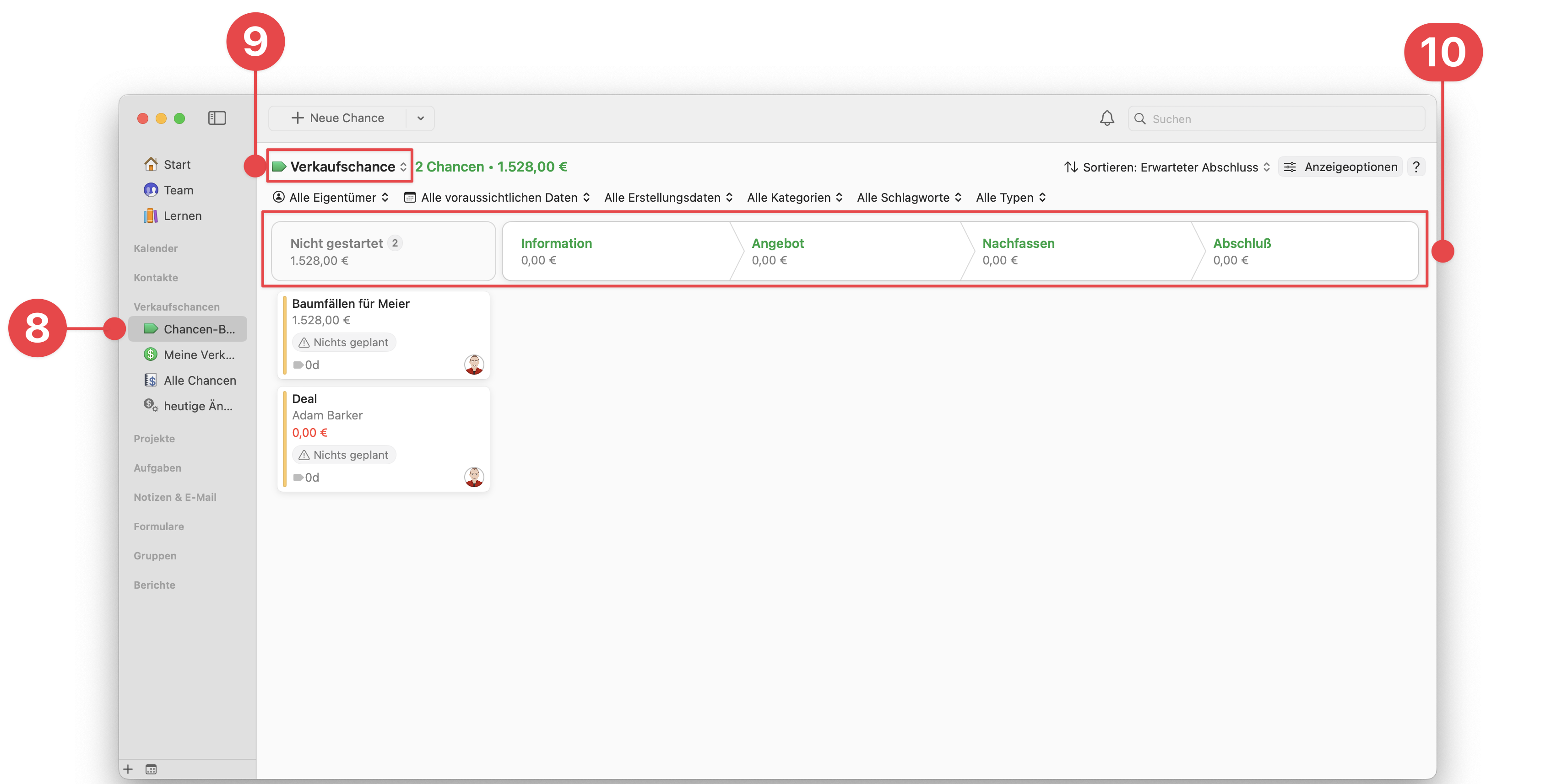 Sales Pipeline showing Stages