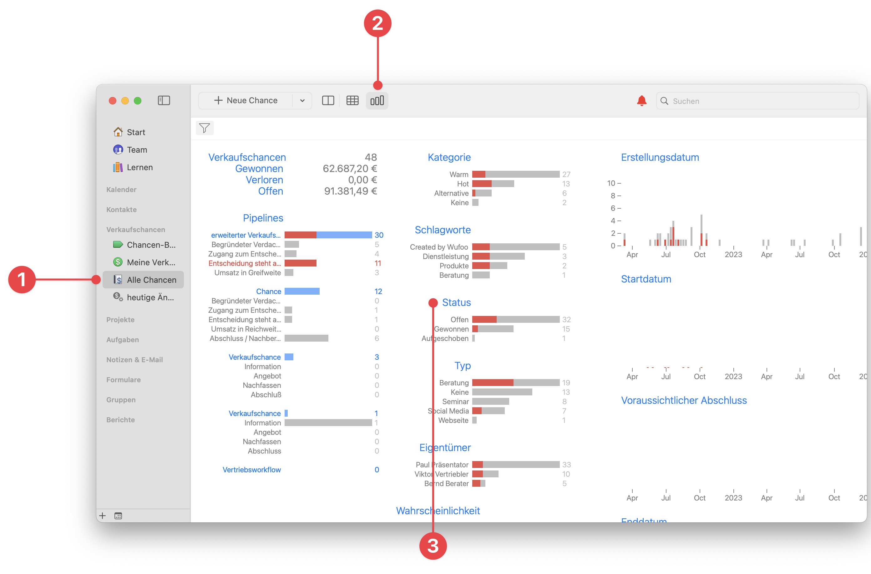 Insights View showing State highlights